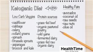 Keto 1200 Calorie Meal Plan